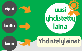 Yhdistelylainat